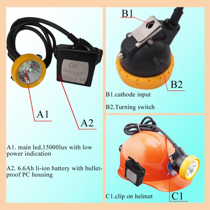 KL5LM ha condotto l'indicazione di potere basso della batteria ricaricabile della lampada 6.5Ah del casco di sicurezza nelle miniere 1